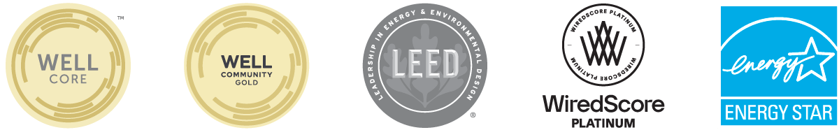five logos of WELL accessibility standards