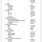 Wegner_table01