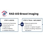 Developing Breast Imaging Services in Low-Resource Settings