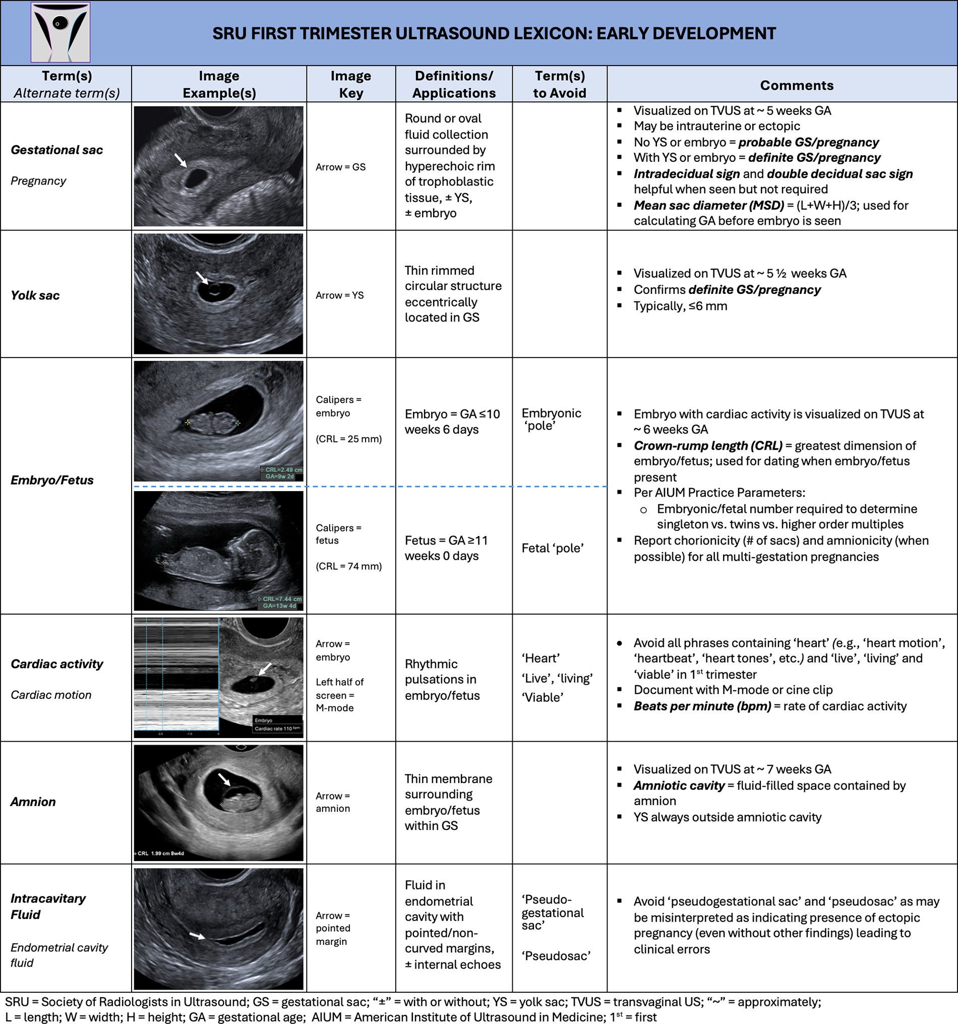 articles • APPLIED RADIOLOGY