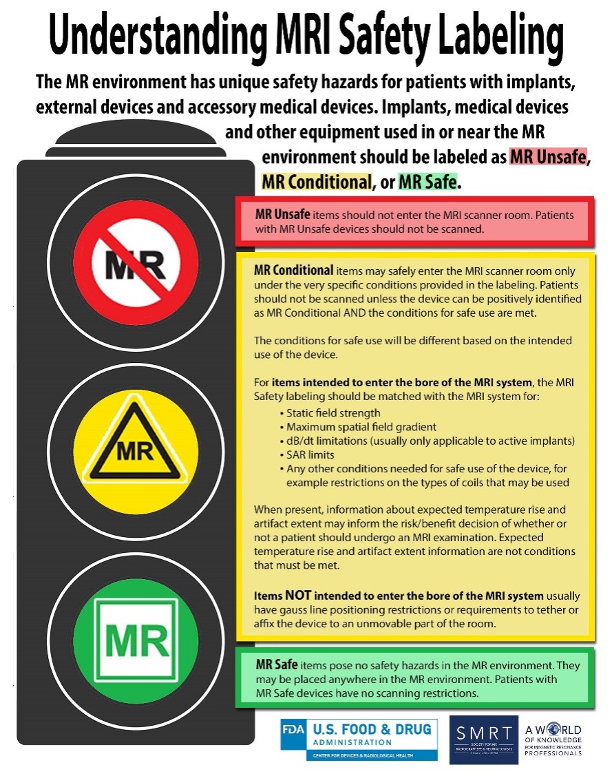 MR Safety: Respiratory Stimulators - Questions and Answers ​in MRI