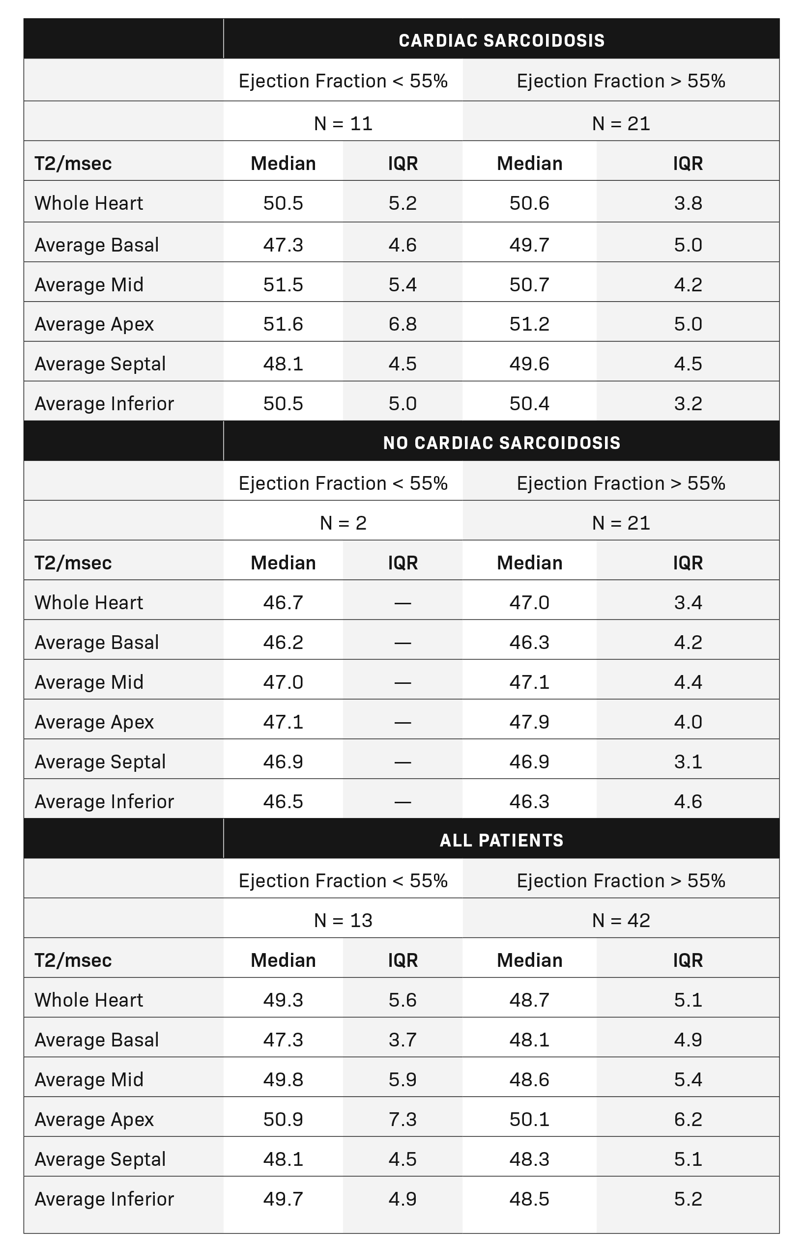 Sizing Chart – Varga