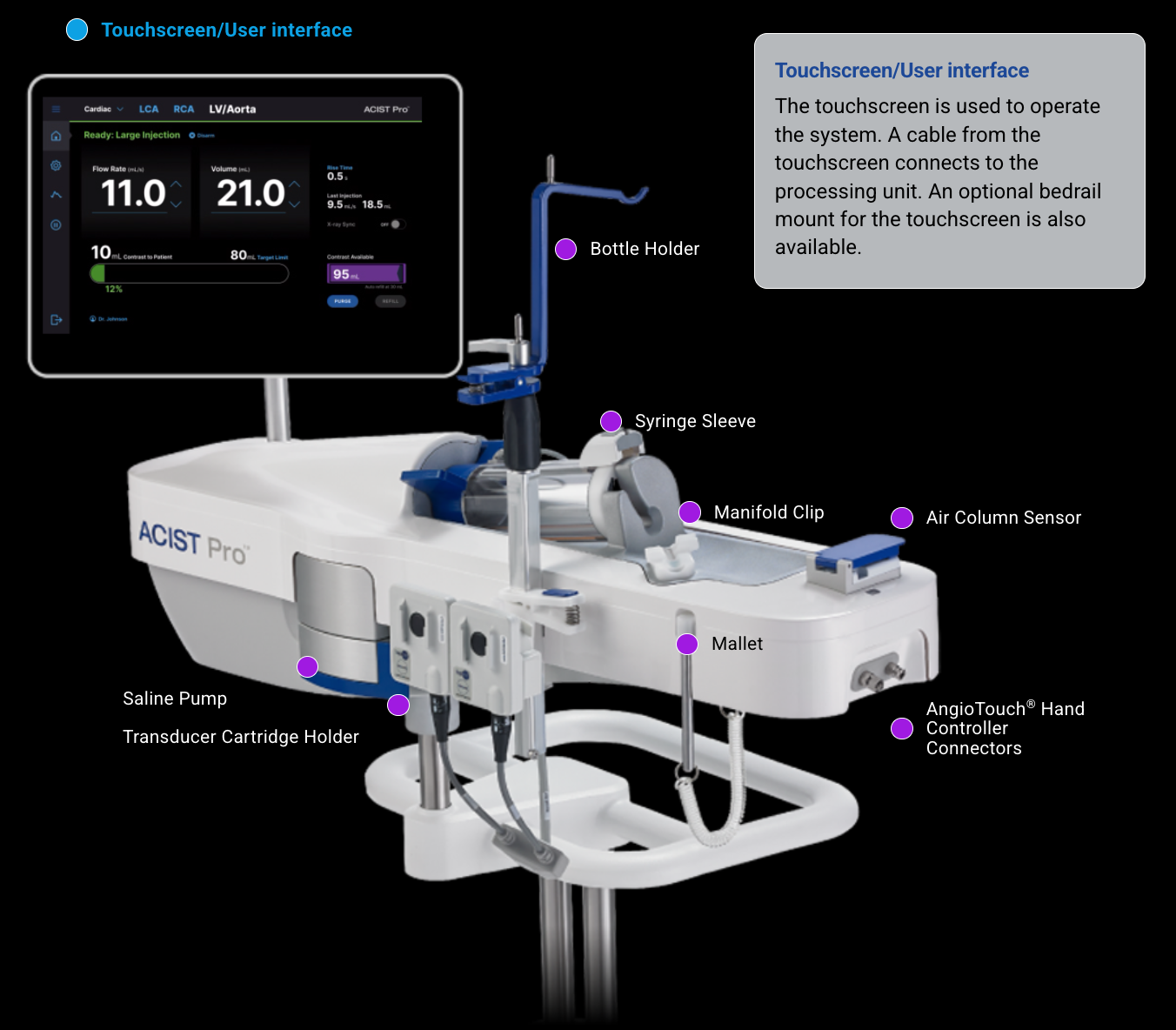 Acist Home | Applied Radiology