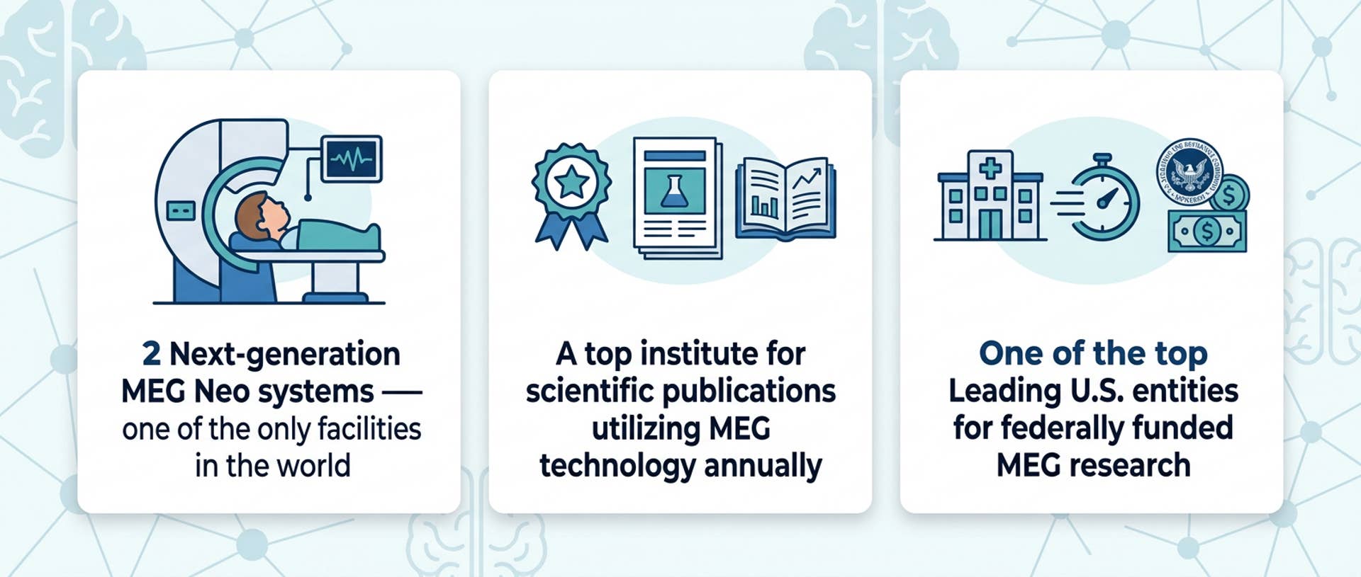 Neurology stats