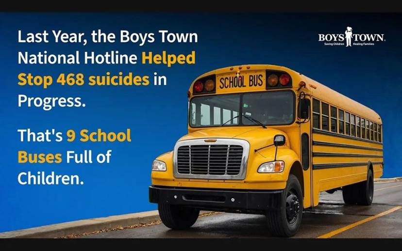 Boys Town Hotline Helped Stop 468 suicides in Progress in 2023