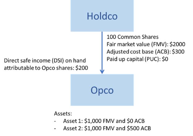 Holdco-Opco-1
