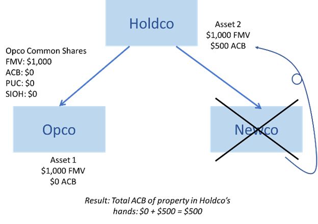 Holdco-Opco-8