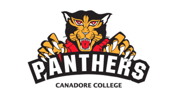 Canadore Panthers Logo