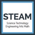 Science Technology Engineering Arts Math (STEAM) Icon