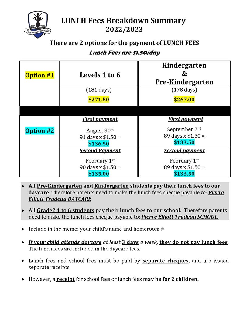 Lunch Fees 2022-23