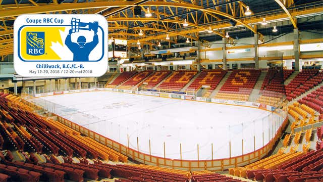 2018 rbc cup arena??w=640&h=360&q=60&c=3