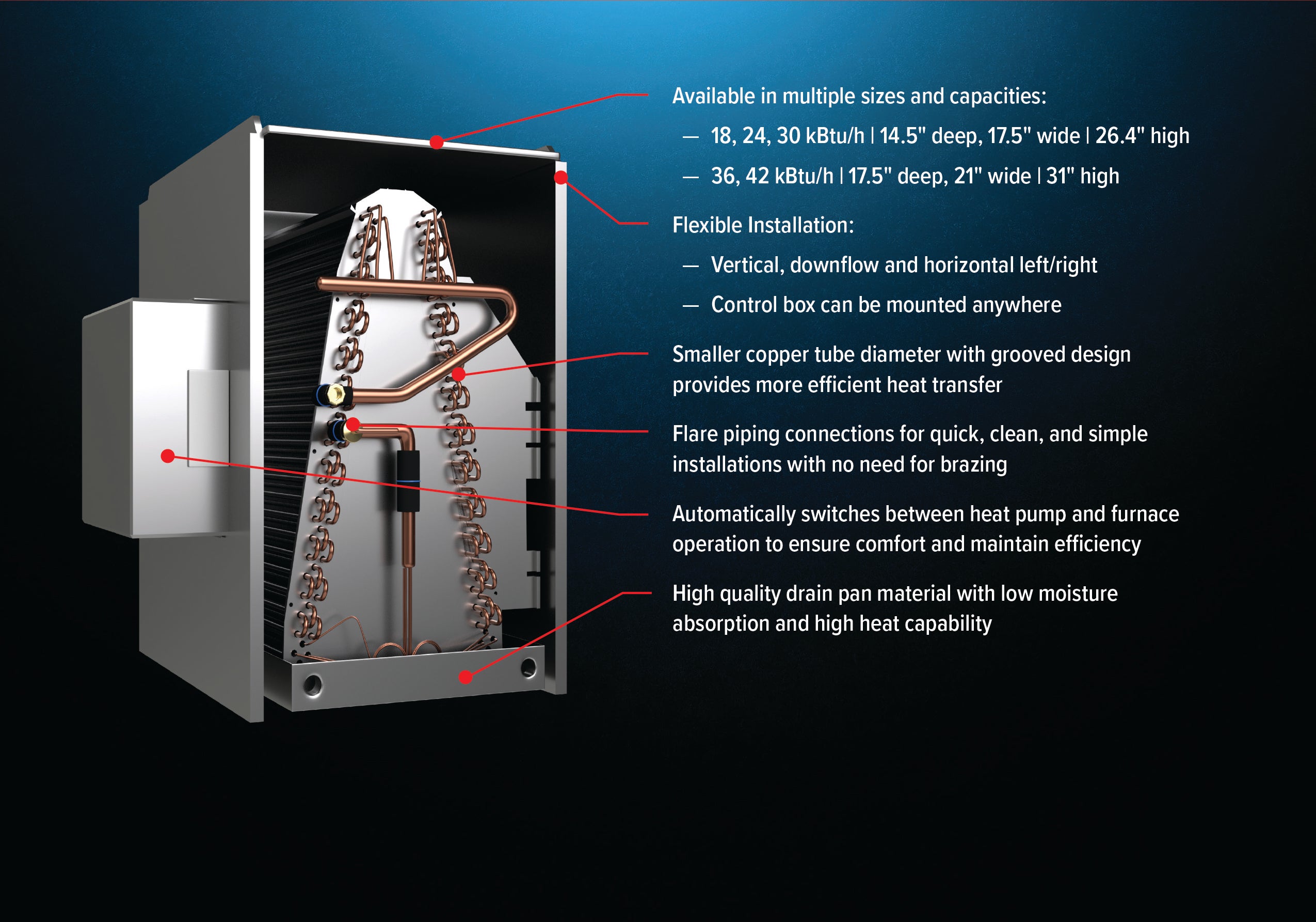PAA system unit