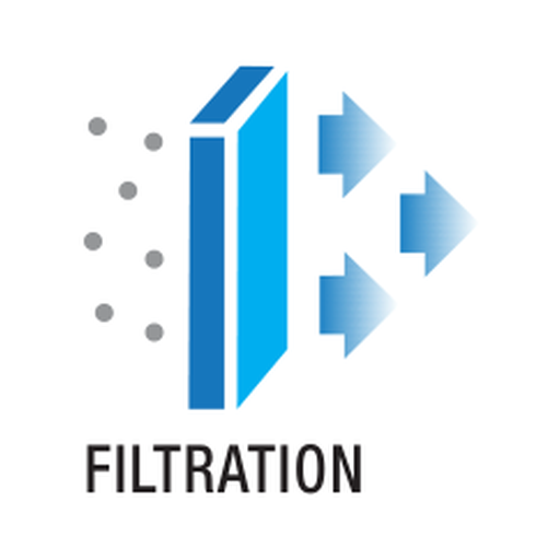 filtration