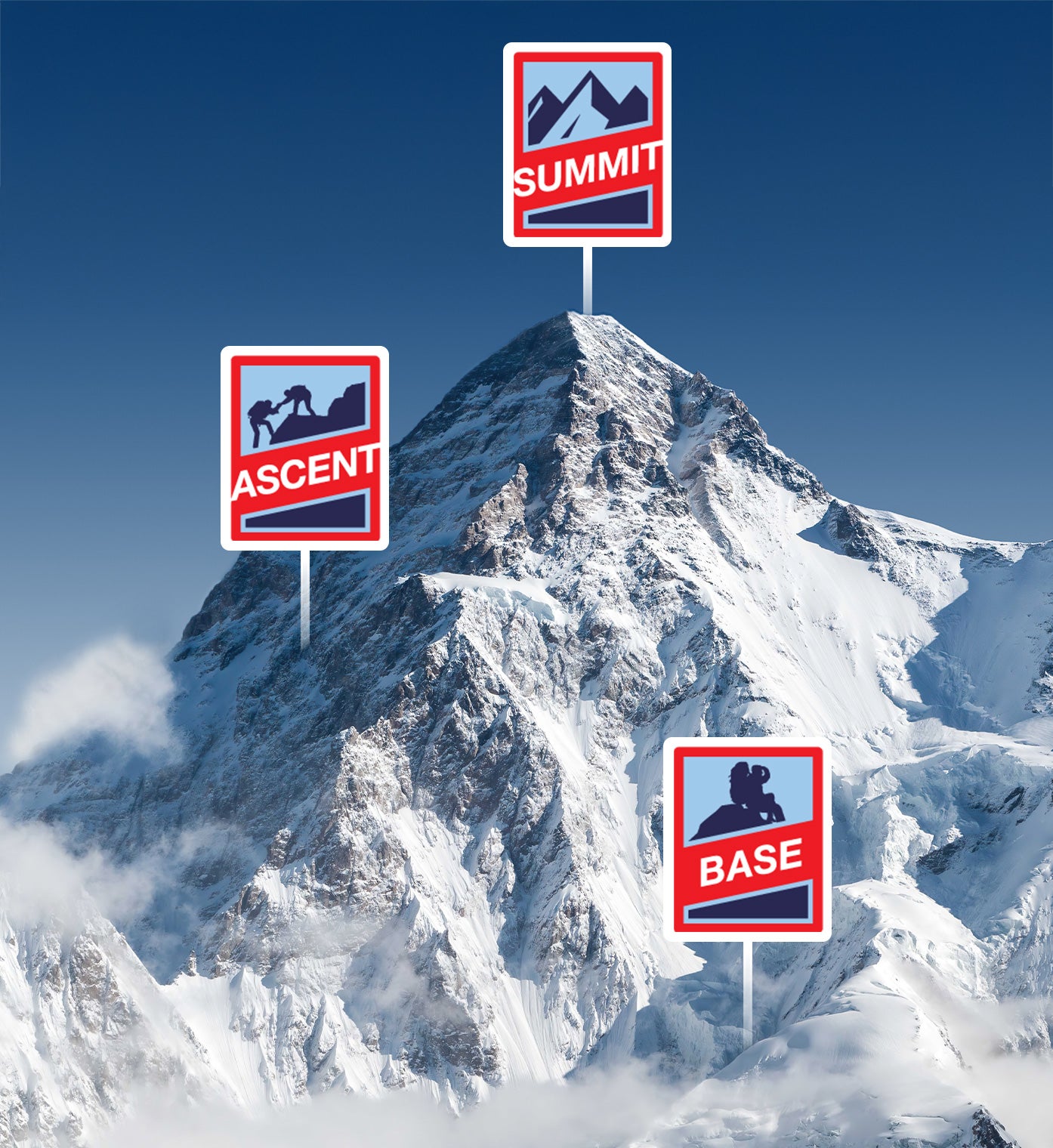 Snow-covered mountain peak with three labeled markers: 'BASE' at the bottom, 'ASCENT' in the middle, and 'SUMMIT' at the top, each with icons representing the different Residential Summit Program Tiers.