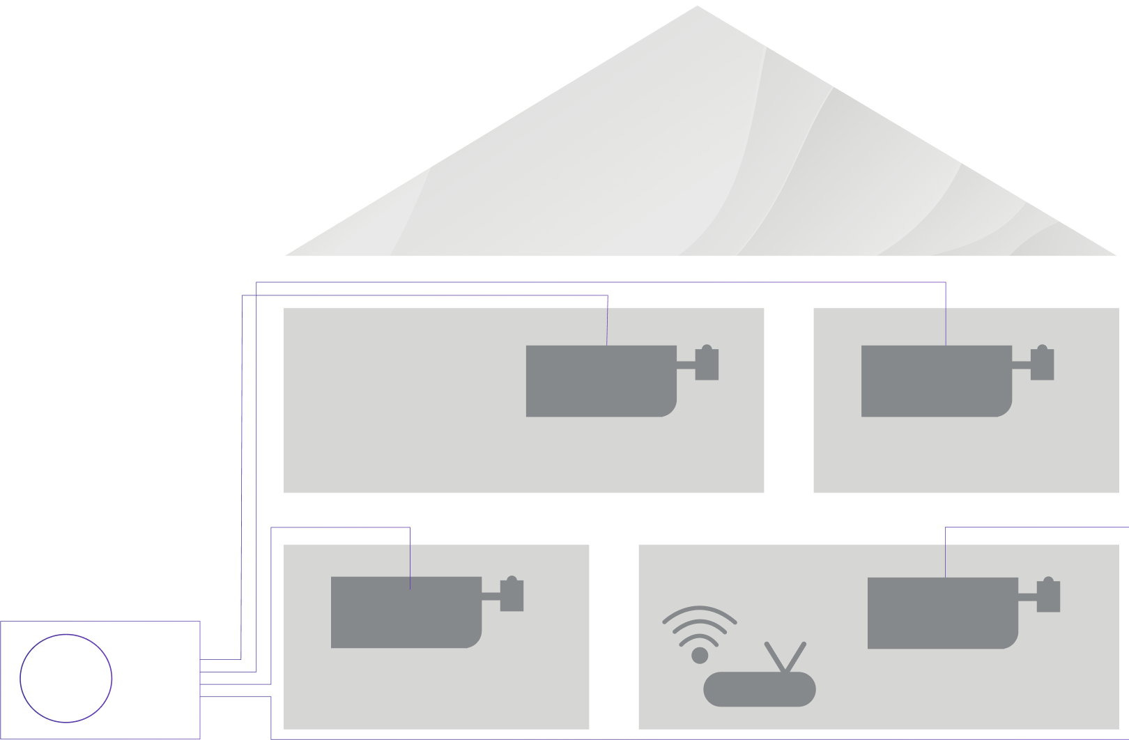 Comment ça fonctionne