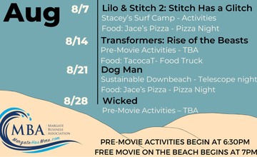 Thrilling Thursdays In Margate