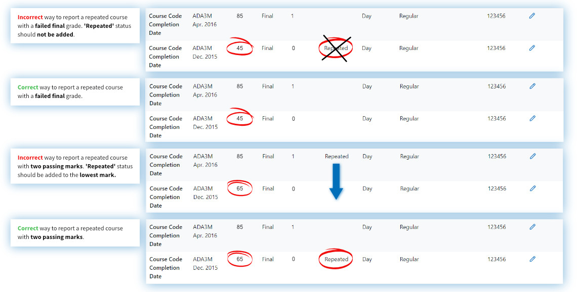 When showing a repeated course, do not add "Repeated" if the course was first failed and then retaken and passed. Only add "Repeated" if the student initially passed the course and retook the course to improve grades. When this happens, "Repeated" should be added to the course with the lowest mark.