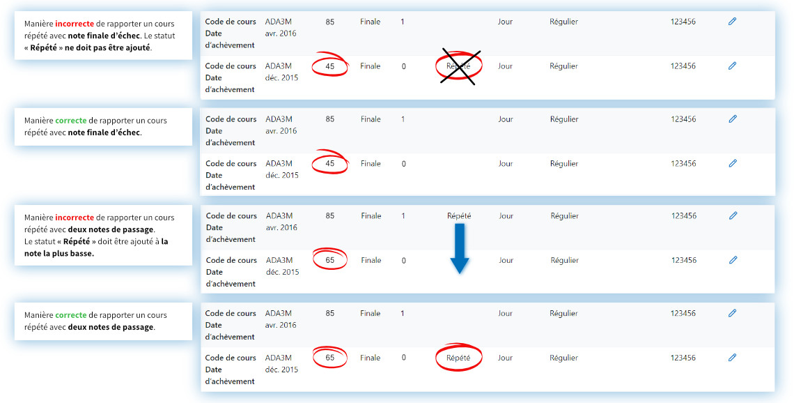 Lors de l'inscription d'un cours répété, n'ajoutez pas "Répété" si le cours a été initialement échoué, puis répété et réussi. N'ajoutez la mention " Répété " que si l'étudiant a d'abord réussi le cours, puis l'a repris pour améliorer ses notes. Dans ce cas, la mention " Répété " doit être ajoutée au cours dont la note est la plus basse.