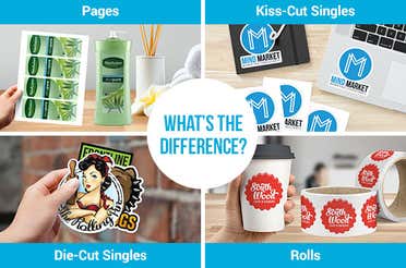 An example of differences between Kiss Cut Vs Die Cut Stickers Vs Pages Vs Rolls