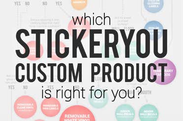 Which StickerYou Custom Product is Right for You?