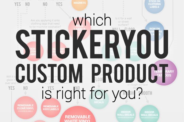 Which StickerYou Custom Product is Right for You?