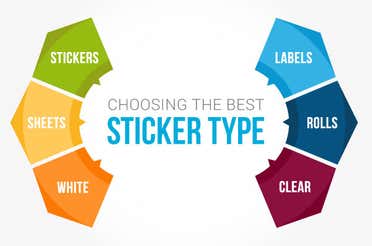 Choosing the Best Sticker Type for Your Needs